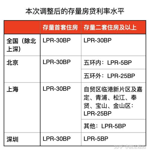 个贷中心_中心个贷率低于75需要怎么_个贷中心贷款