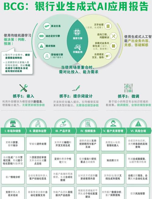 个贷中心_中心个贷率_个贷中心正规吗