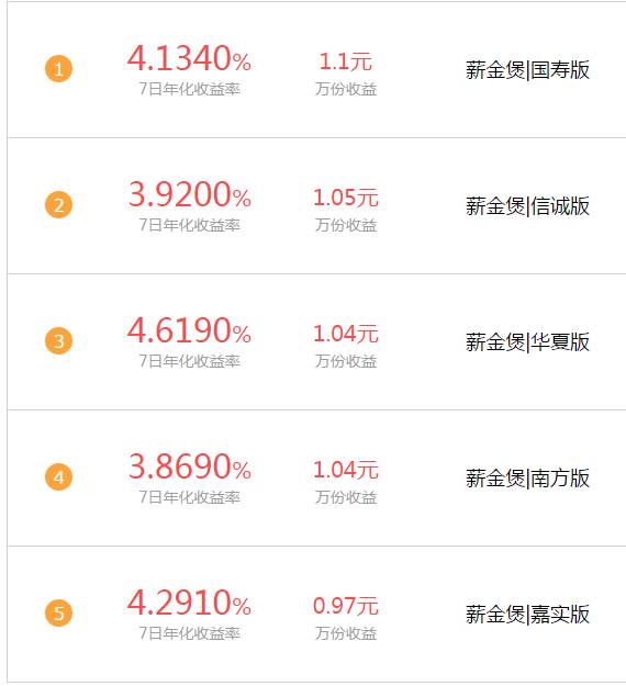 百赚利滚利官网_百赚利滚利_百赚利滚利版赎回