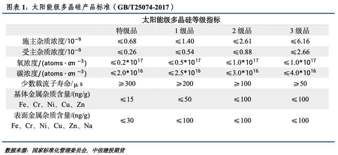 期货限额持仓什么意思_期货持仓限额_期货限额持仓怎么算