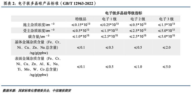 期货限额持仓怎么算_期货持仓限额_期货限额持仓什么意思