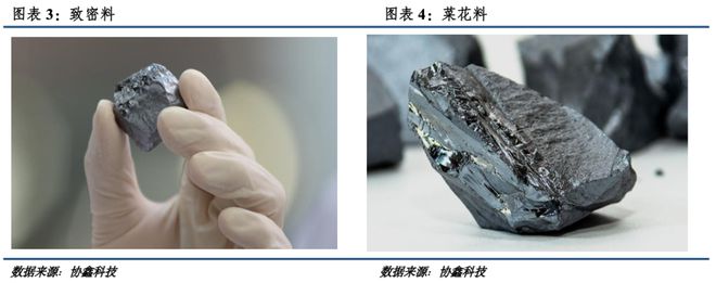 期货持仓限额_期货限额持仓怎么算_期货限额持仓什么意思