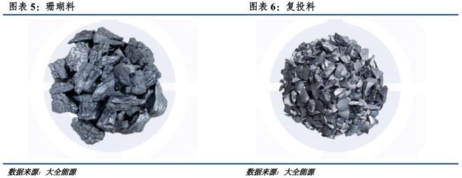 期货限额持仓怎么算_期货限额持仓什么意思_期货持仓限额
