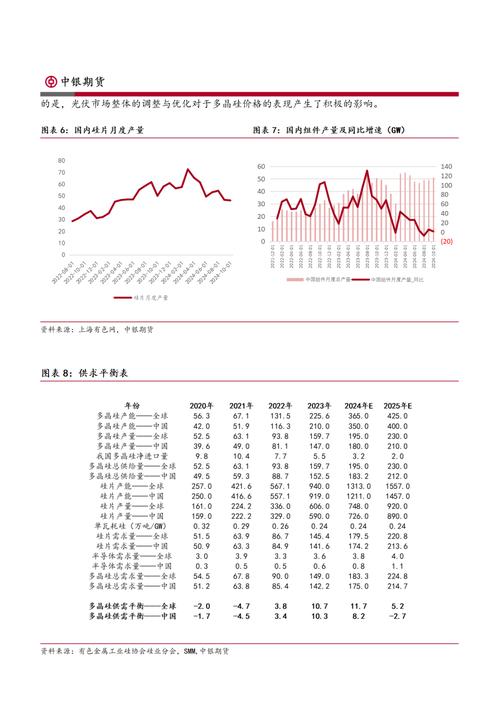 期货限额持仓什么意思_期货限额持仓怎么算_期货持仓限额