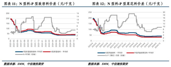 期货持仓限额_期货限额持仓什么意思_期货限额持仓怎么算