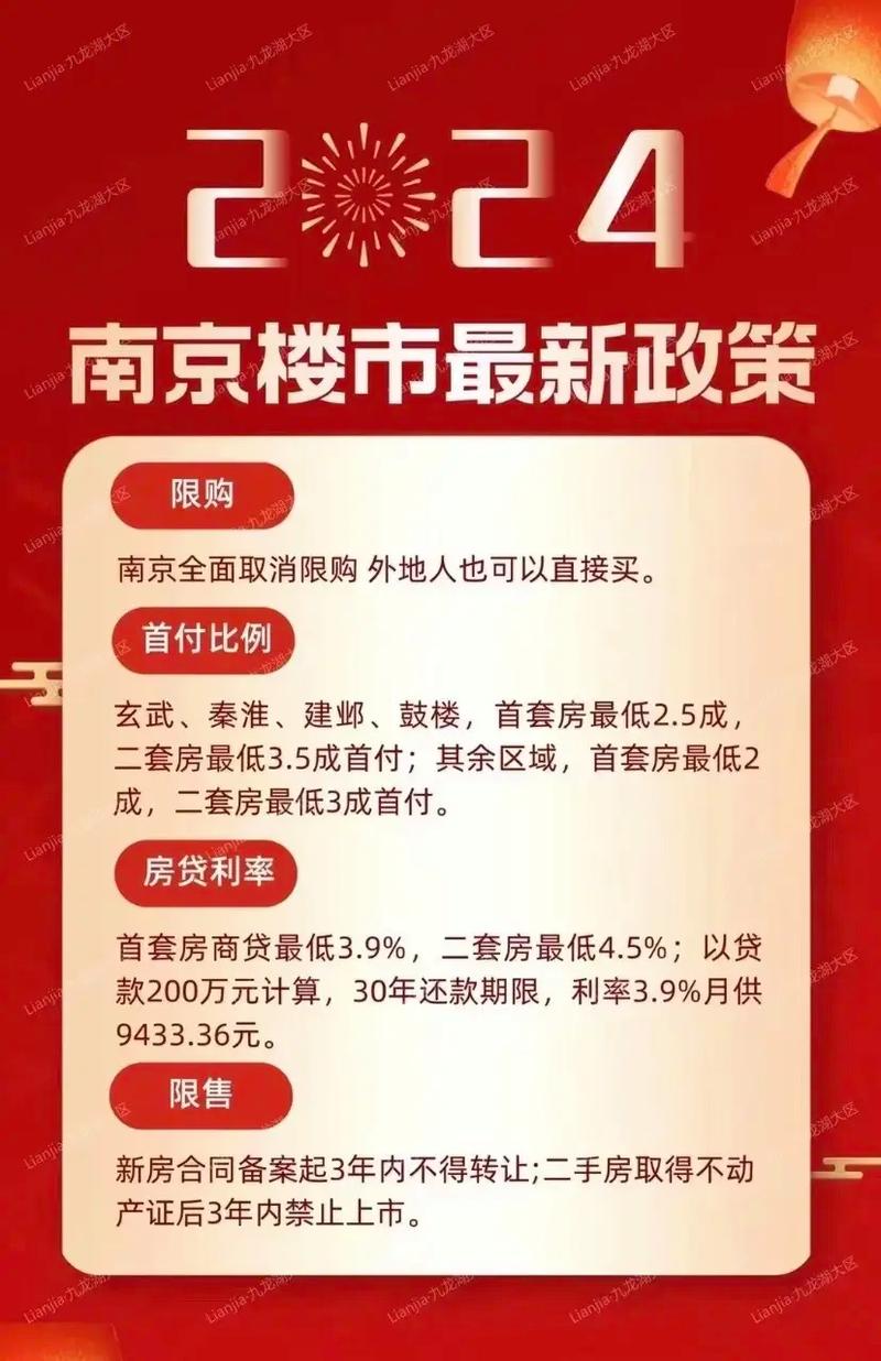 南京高额贷款_南京鑫青贷_南京青年住房贷款政策