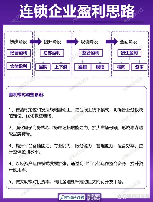 百度百赚利滚利版赎回_百赚利滚利产品收益模式详解_百赚利滚利产品如何购买