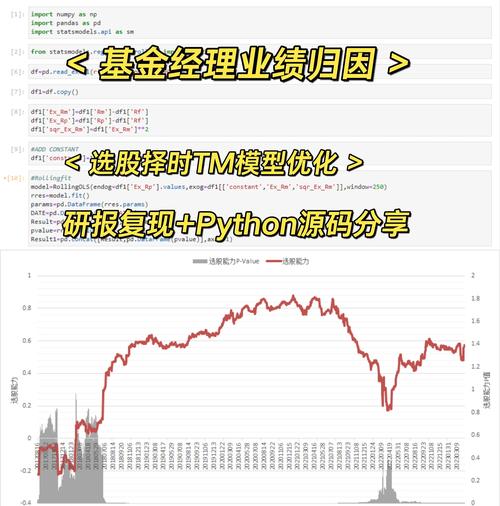 股票配资P2P模式_p2p股票配资平台_互联网股票配资平台