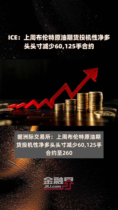 期货投机者赚钱的几率_期货投机交易策略_期货市场投机者类型