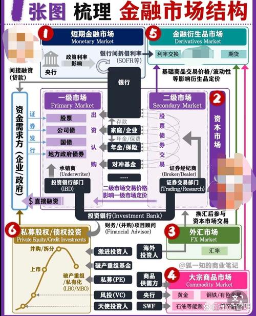 P2P股票配资风险控制_在线P2P股票配资平台_p2p股票配资平台