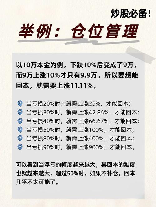 期货增仓建仓是什么意思_期货增仓减仓含义解析_期货加减仓策略