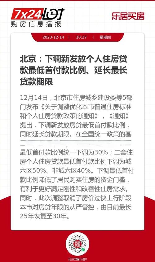 北京房贷政策调整_二套房首付比例变化_北京贷款买房首付多少