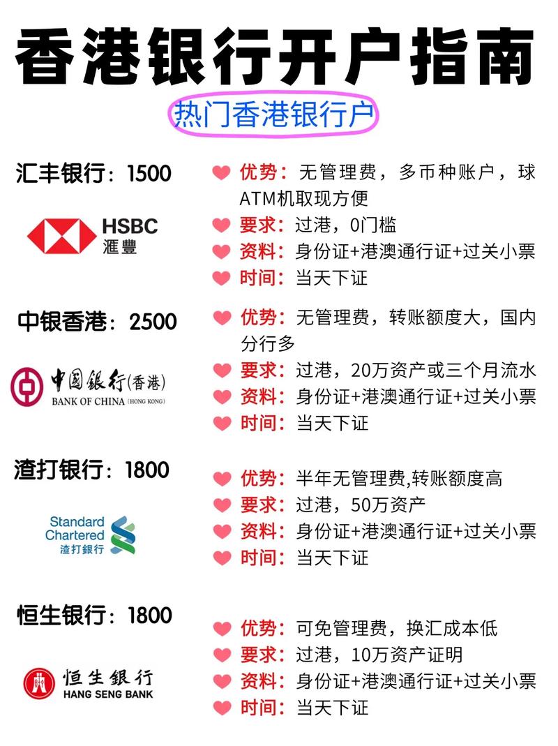 香港汇丰银行远程开户服务_香港汇丰银行远程开户美国汇丰_香港汇丰银行公司开户