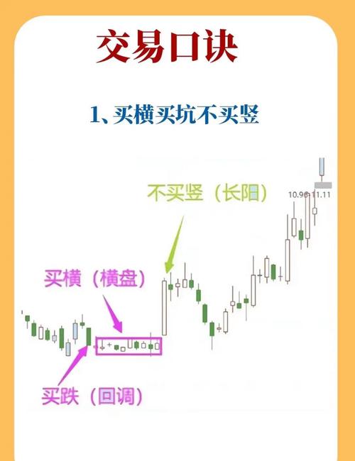 科技新能源板块分析_那个股票配资平台正规_股票市场资金流向