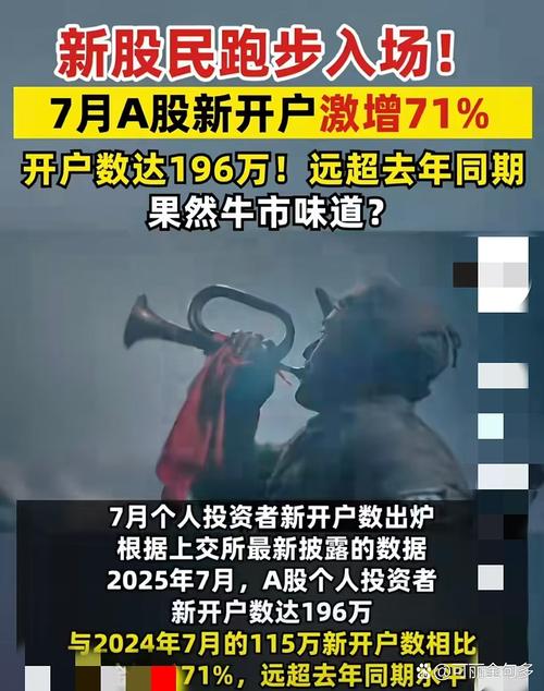 a股7月新开户人数_温州股民投资趋势分析_A股市场开户数增长
