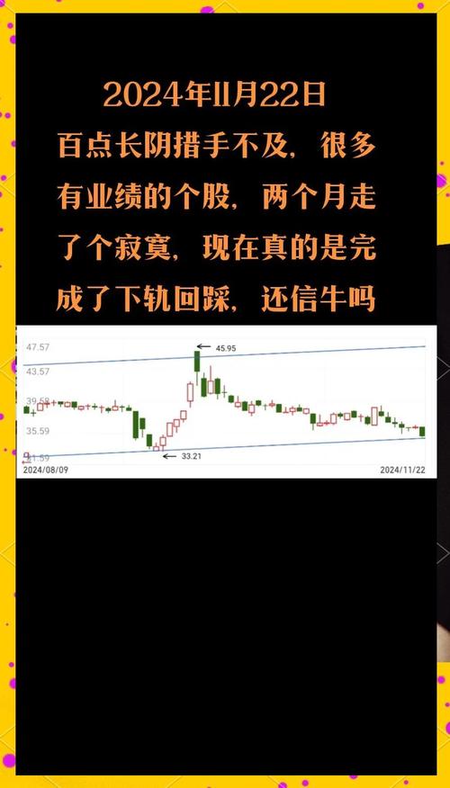 互联网配资门槛降低_P2P股票配资平台发展_p2p股票配资平台