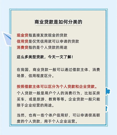 住户贷款是什么意思_个人住房贷款_个人消费贷款