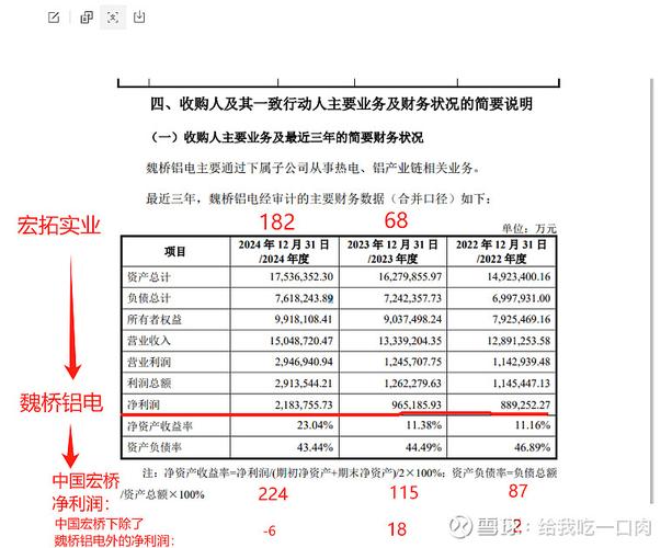 上市公司控股股东转融券_控股股东批量参与转融通证券出借_可融券的股票