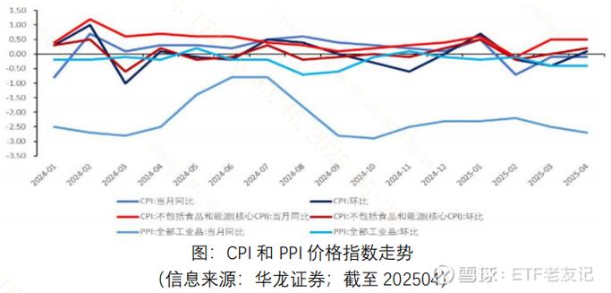 a股7月新开户人数_A股开户数同比增长71%_A股开户数增长2025