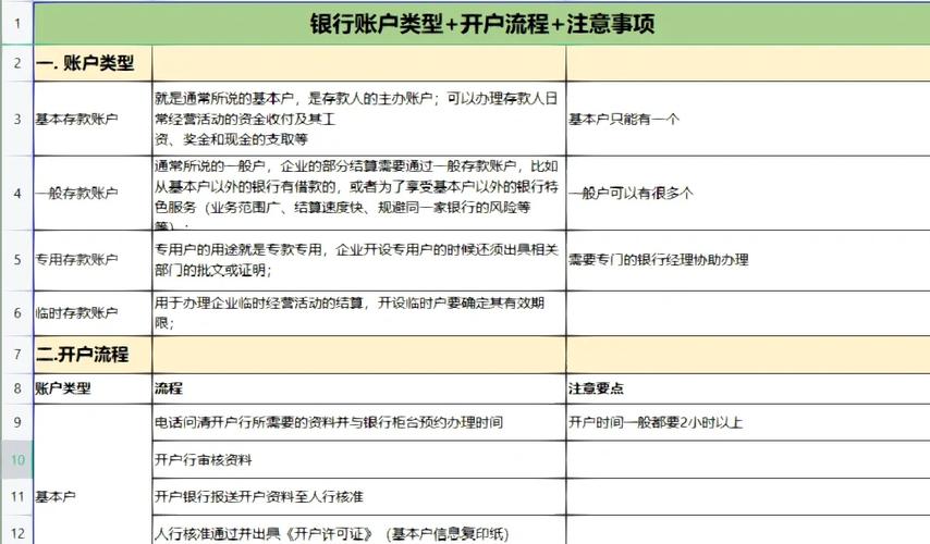 贵金属开户_开户贵金属账户的交易方式_贵金属开户什么意思