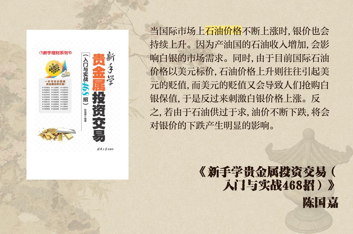 外盘白银投资策略_外盘白银交易方式_白银期货交易规则
