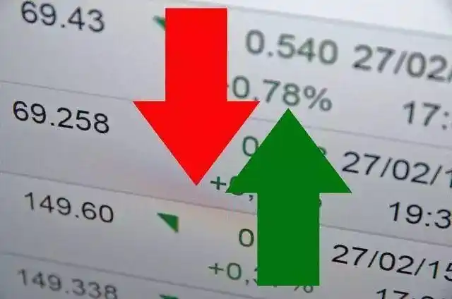 正股涨停套利_折价转股套利_不能融券 可转债 套利