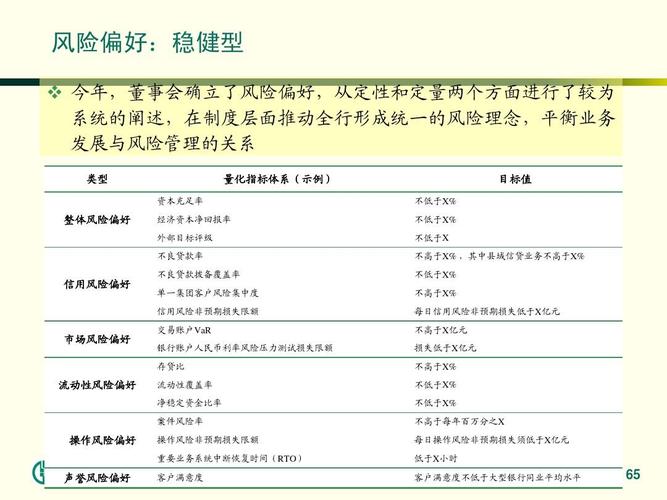 买农行理财产品可靠吗_农行理财产品风险分析_农行理财产品市场风险