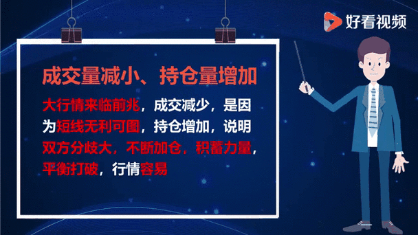 白银期货持仓量变化_白银期货市场波动分析_主力合约白银2502跌幅
