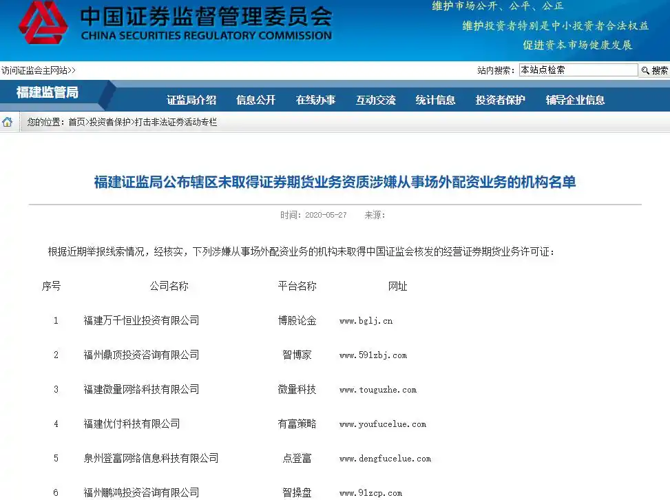 期货配资公司合法_场外配资监管整顿 非法配资黑名单 投资者防范意识