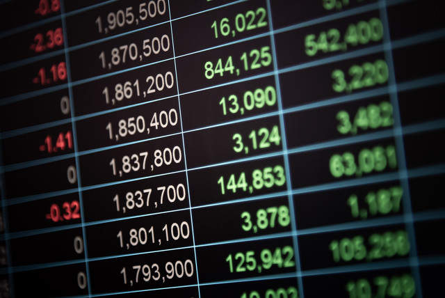 怎样判断期货拐点_移动平均线死叉金叉_期货市场趋势判断