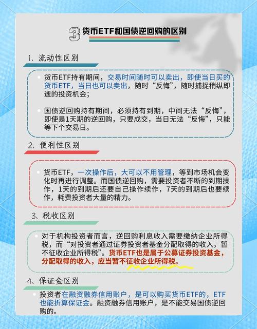 etf可以融券吗_ETF融资融券业务_ETF加杠杆操作