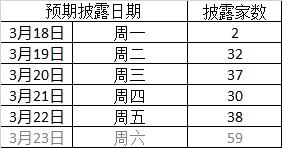 逆回购融资方_融券回购 逆回购_融资融券正回购逆回购