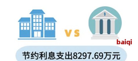 个贷业务流程详解及图解