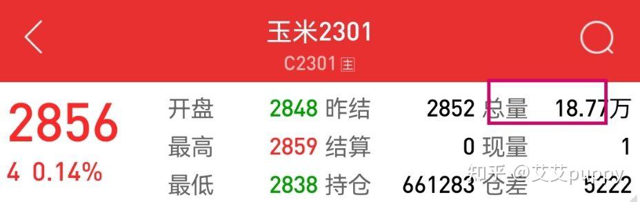期货如何入门_期货专业术语解释_期货交易入门指南