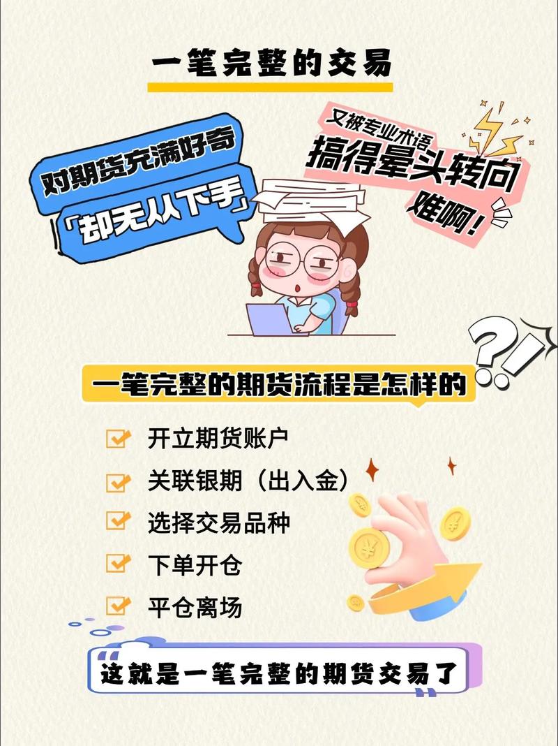 期货如何入门_期货入门指南_期货基础知识讲解