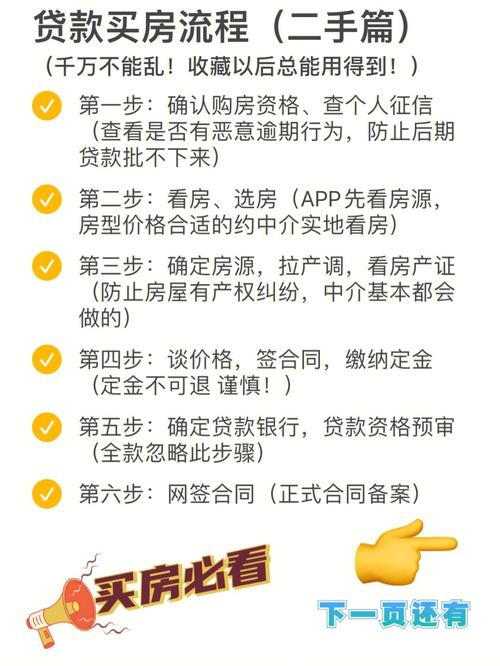 二手房 贷款 评估费_二手房贷款评估费用_光大银行二手房贷款评估
