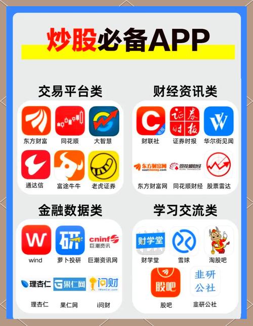 中国十大股票配资平台_十大股票交易平台app对比_国家正规股票交易平台app推荐