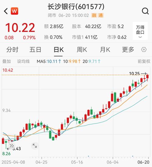 股票配资平台陷阱_股票配资风险_配资公司利息计算