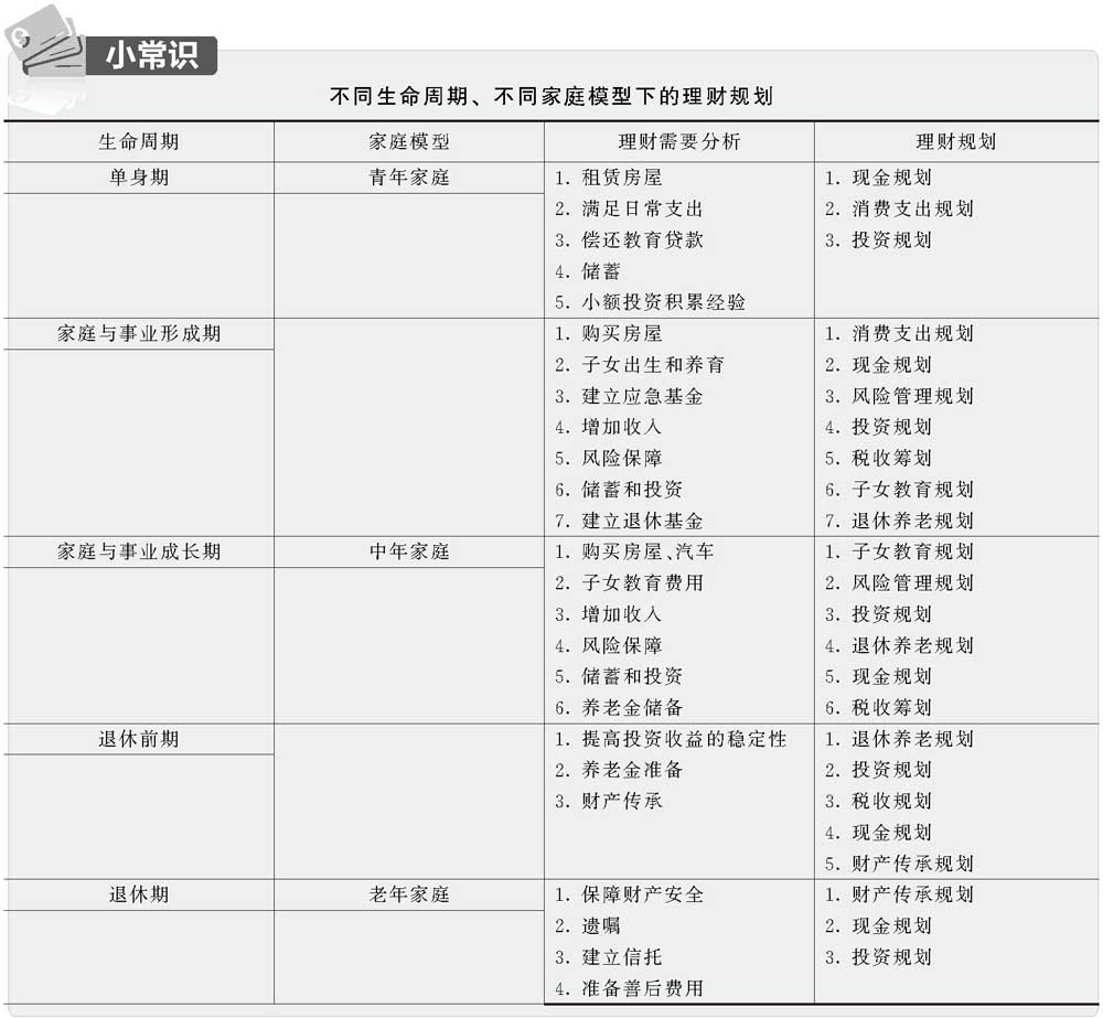 id:2147499181;FounderCES