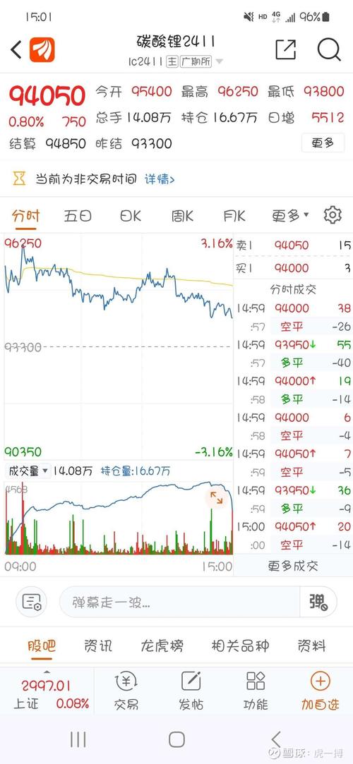 天元股票配资开户_天元国内配资公司_网上股票配资平台