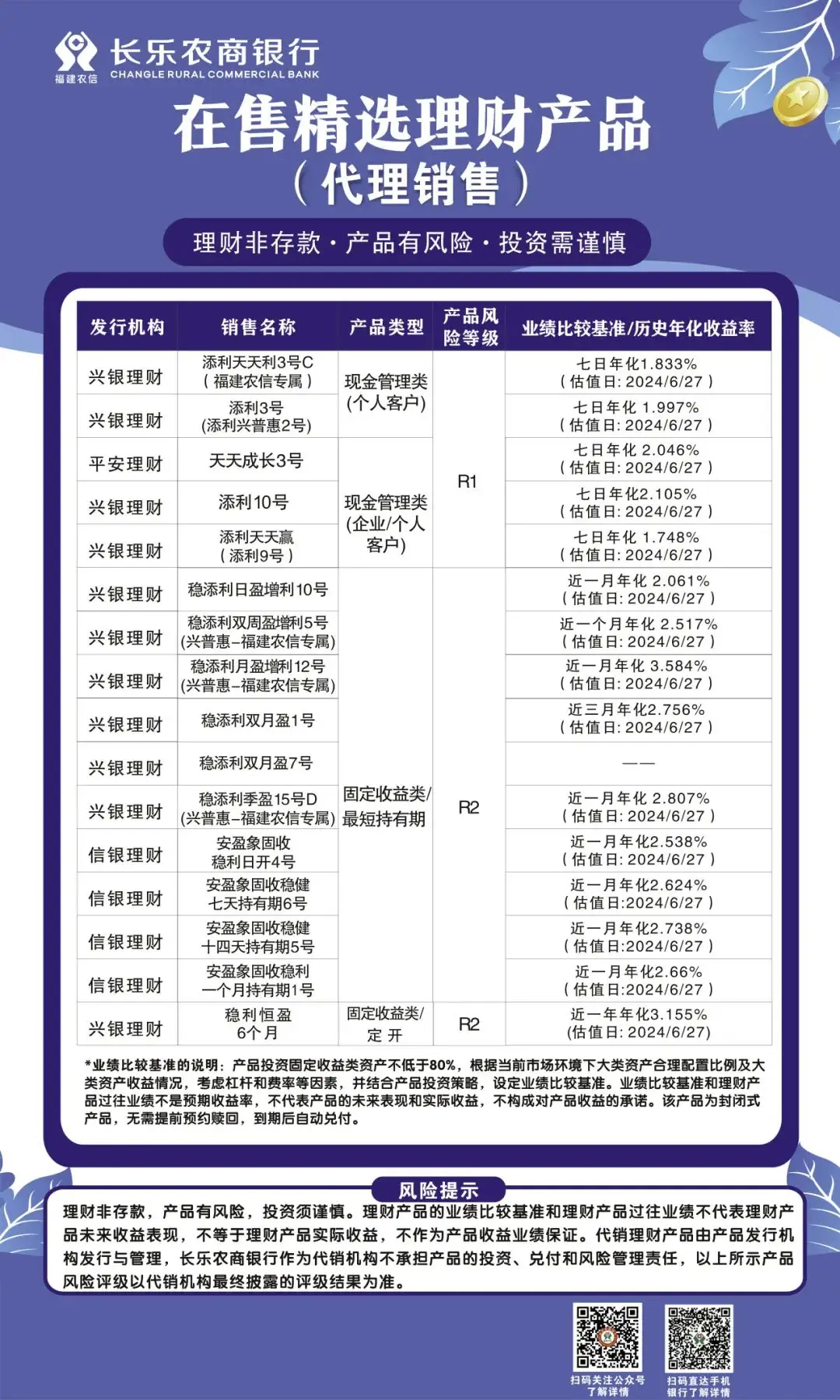理财产品的产品期限是_理财产品的产品期限是什么意思_产品到期日理财