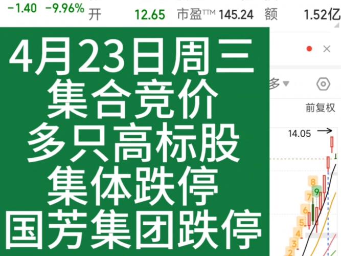 股信网资产管理机构引入_在线股票配资平台_股信网股票配资P2P融资