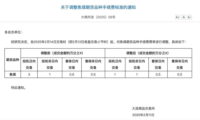 焦炭期货市场分析_焦煤期货指标_大商所焦煤焦炭期货制度优化