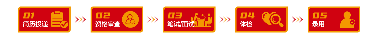 成都银行个贷中心地址_公司客户经理_成都银行西安分行招聘