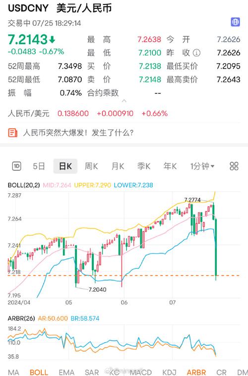 理财外汇_外汇理财可靠吗_外汇理财用现汇还是现钞