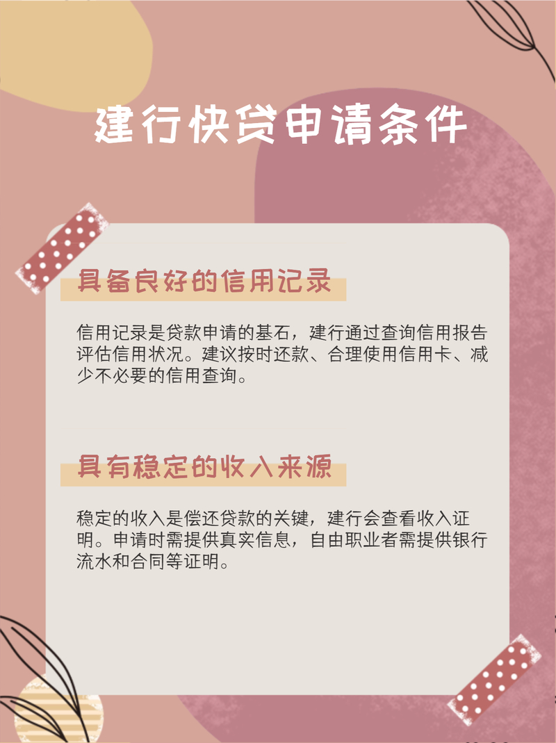 建行个人贷款条件_建行个人贷款流程_建设银行个贷中心电话