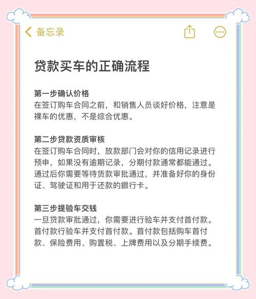 办理贷款买车的金融方式有哪些_大众金融贷款购车流程_信用卡分期购车利率