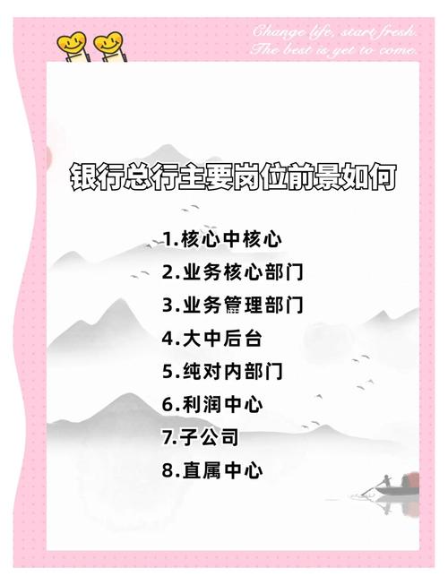 银行岗位职责分析_银行岗位招聘信息_银行个贷岗位有前途吗