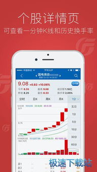 广发证券开户流程_广发证券开户有风险么_如何通过广发证券买股票