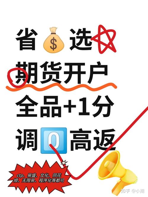商品期货开户条件_商品期货开户流程_商品股指期货开户